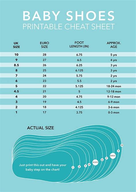 toddler walking shoes size chart